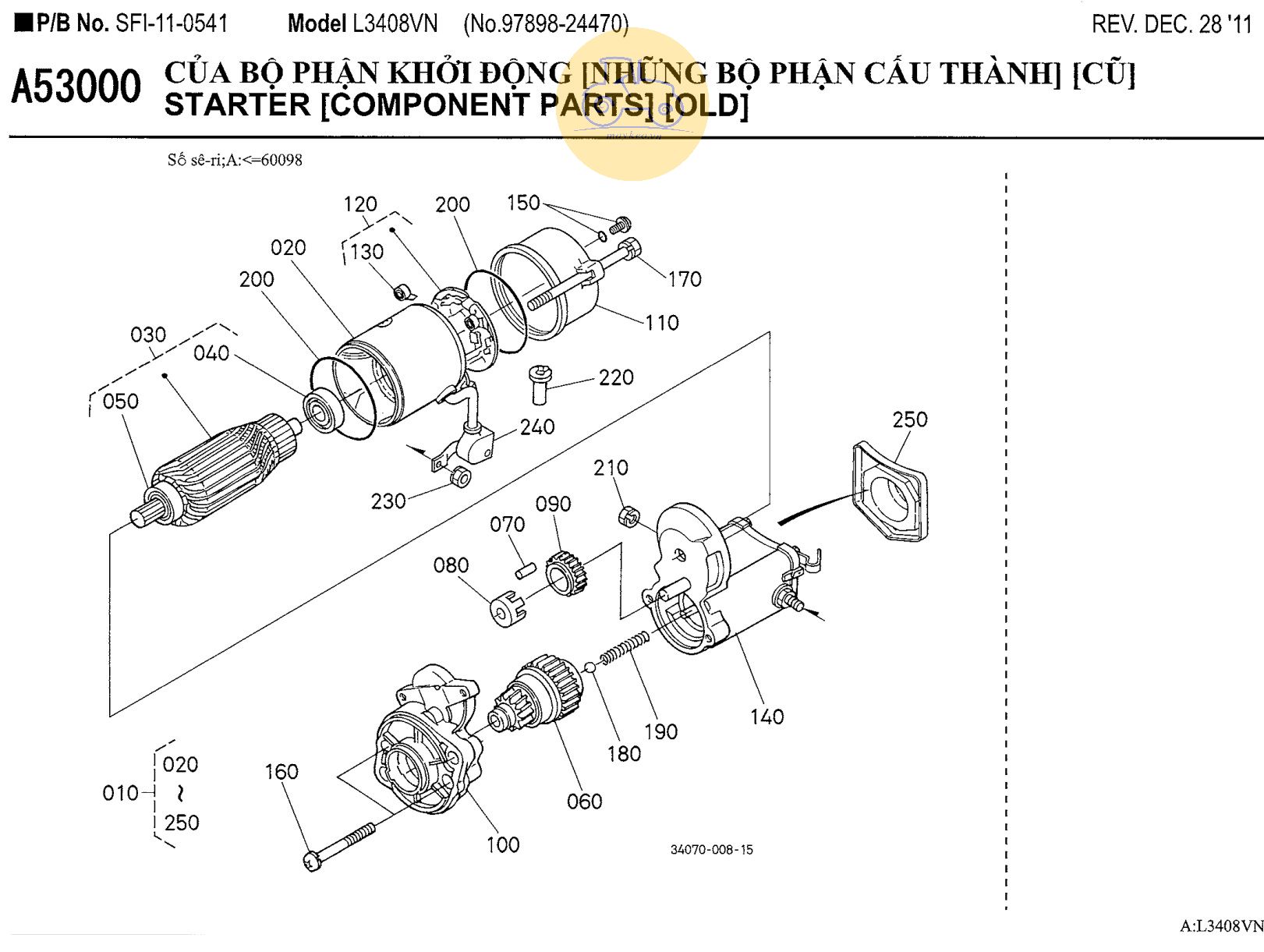 Các bộ phận đề cũ